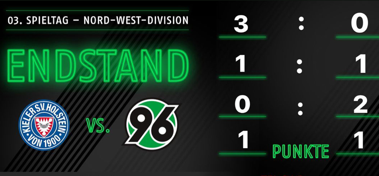 Hannover 96 Remis gegen Kiel 96eSportsTeam erkämpft sich einen