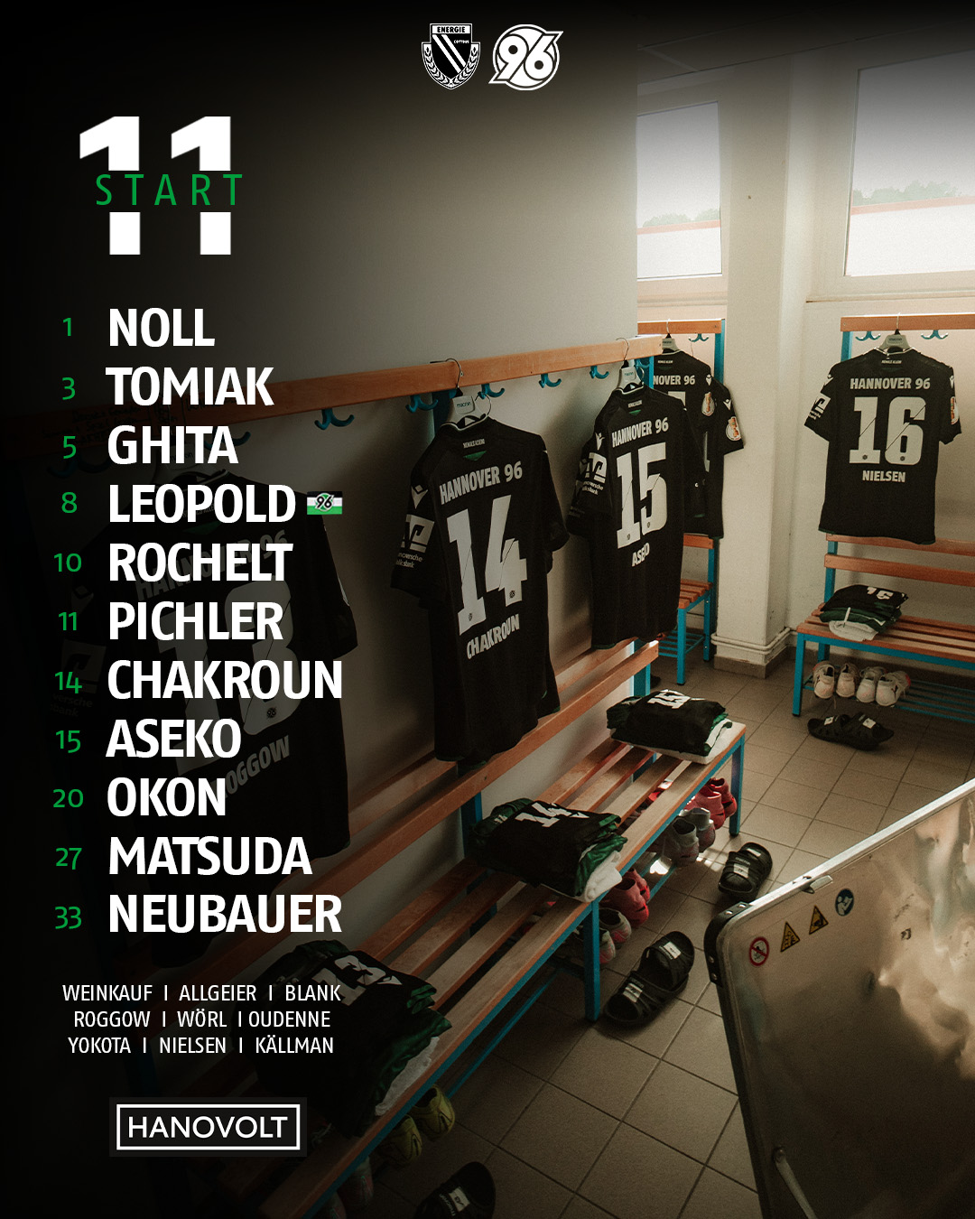 Grafik von der Startelf von Hannover 96, im Hintergrund ein Bild der Kabine mit Trikots.