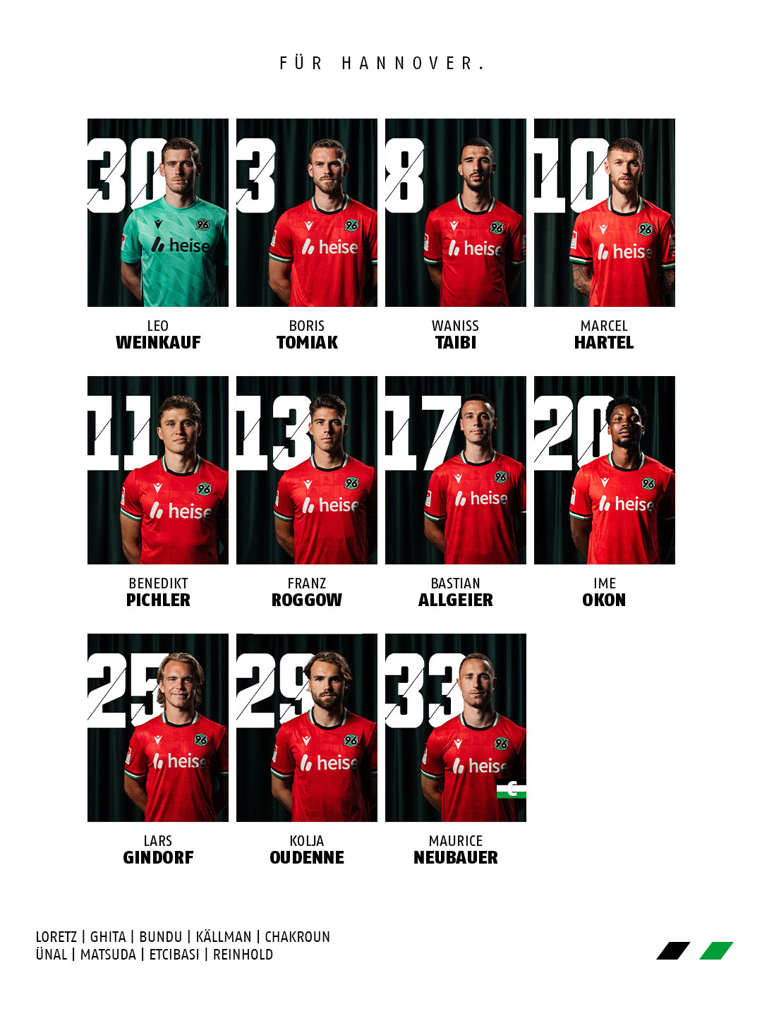 Die Startelf gegen Darmstadt grafisch mit Porträts dargestellt.