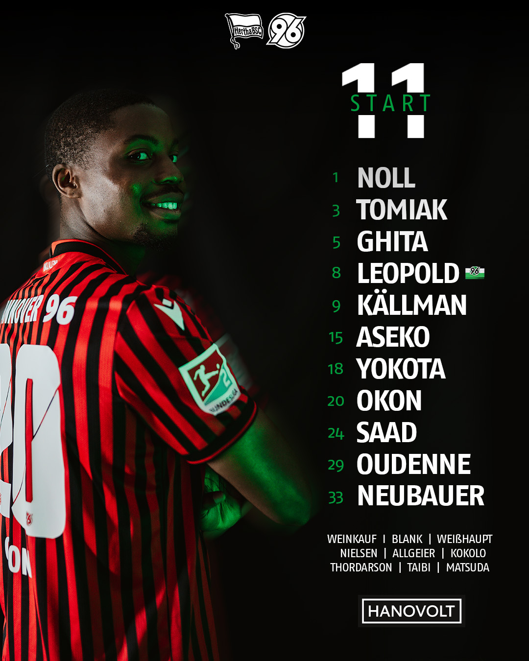 Ime Okon posiert im Heimtrikot mit verschränkten Armen und ist von der Seite zu sehen. Daneben die Startelf als Text.