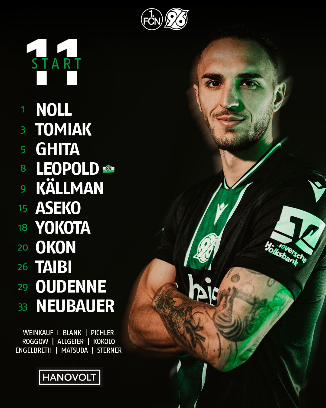 Virgil Ghita mit verschränkten Armen, daneben die Aufstellung schriftlich dargestellt. 