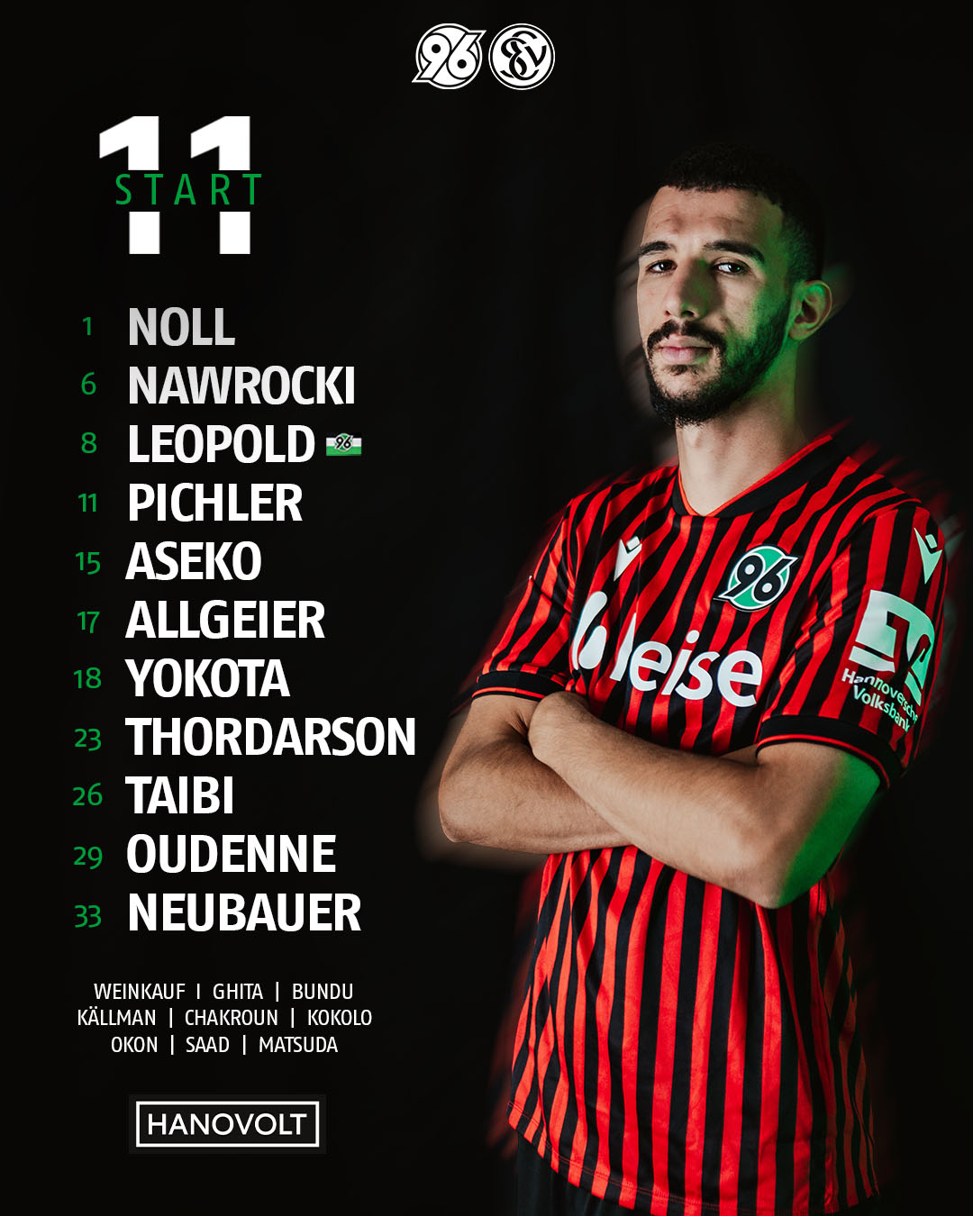 Waniss Taibi im Heimtrikot mit verschränkten Armen, daneben steht die Aufstellung.