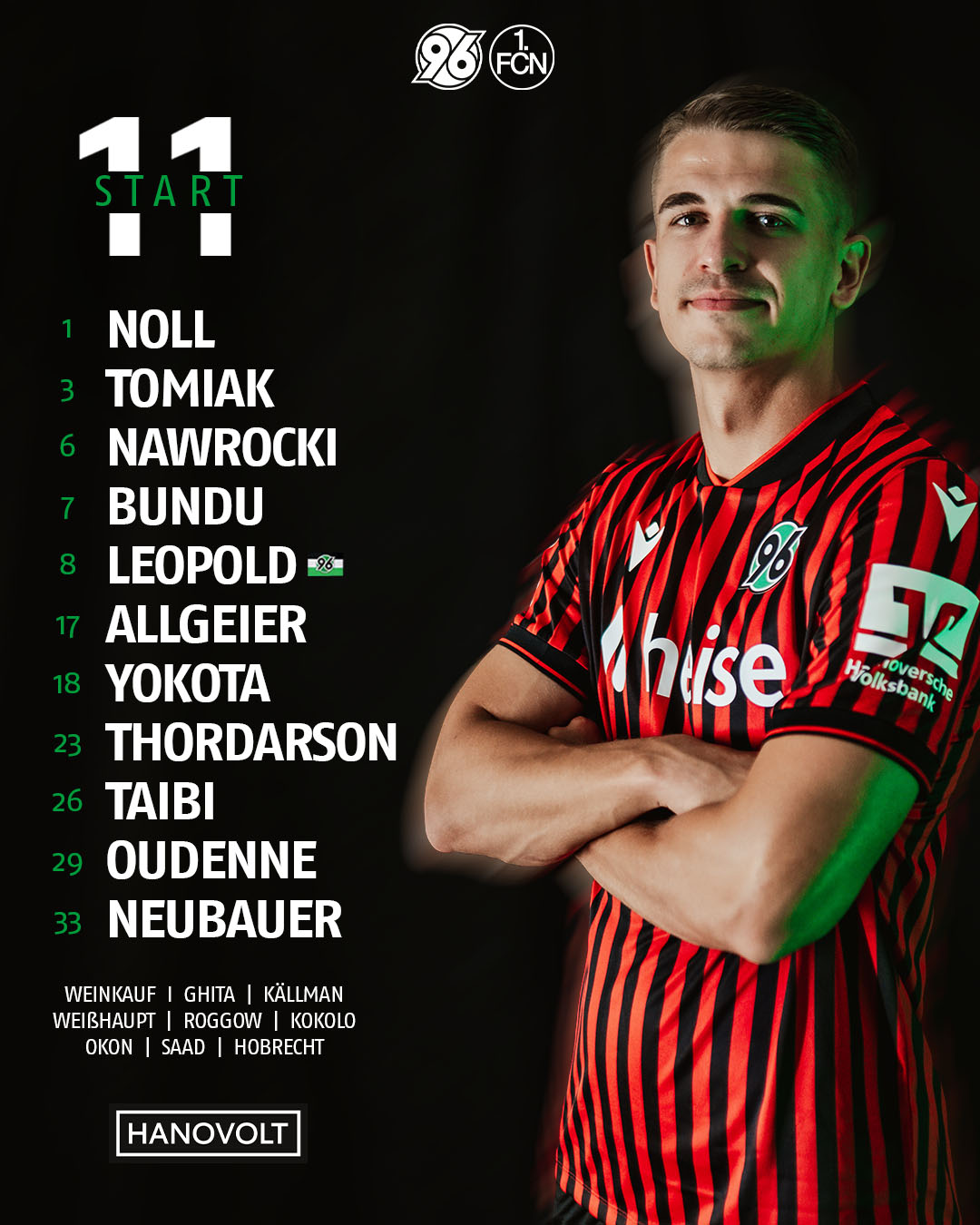 Maik Nawrocki mit verschränkten Armen vor schwarzem Hintergrund, daneben die Startelf aufgeschrieben.