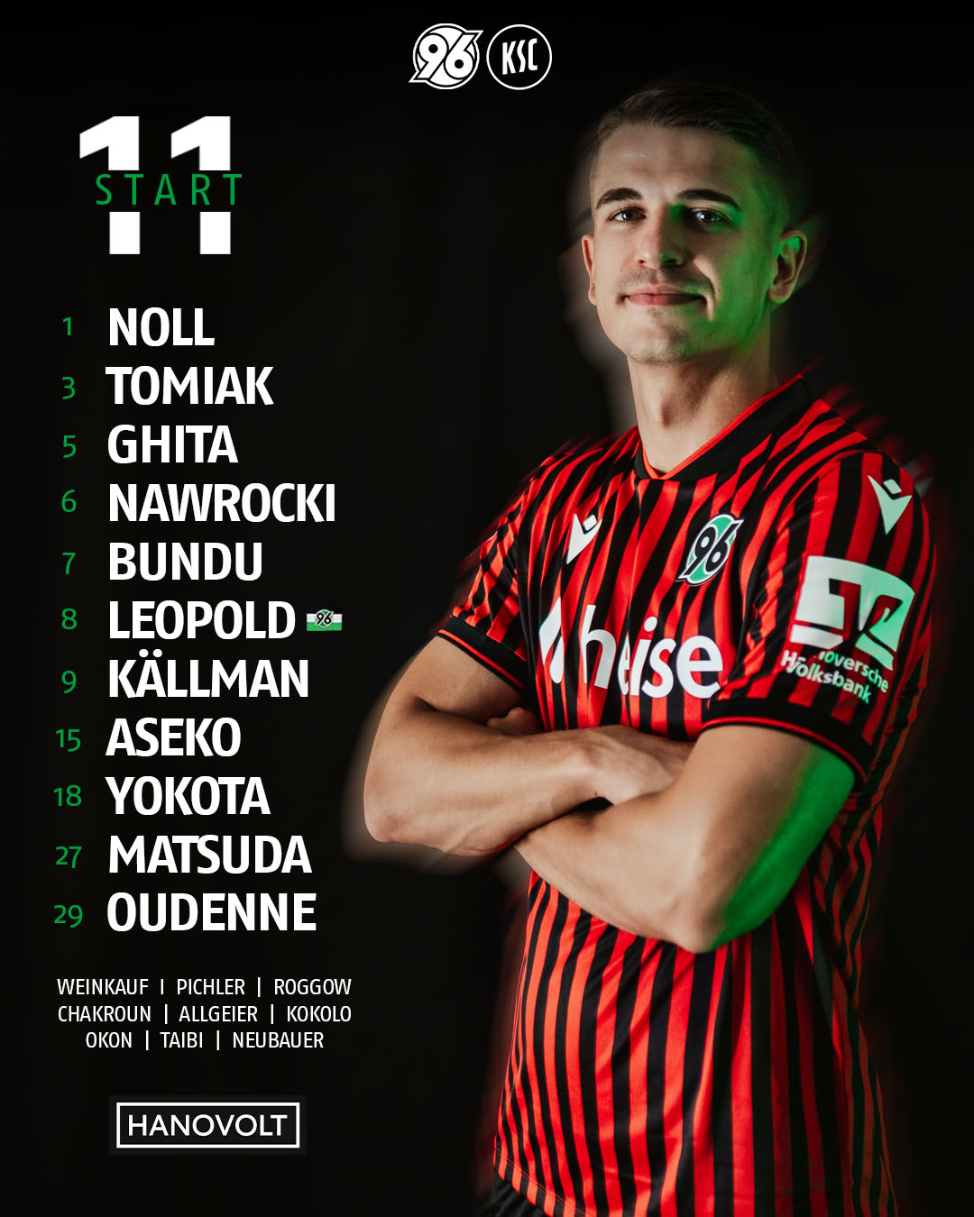 Maik Nawrocki mit verschränkten Armen. Daneben die Startelf grafisch dargestellt.