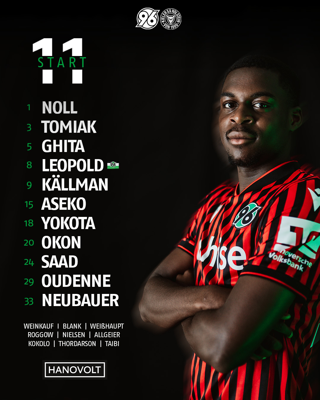 Noel Aseko im Heimtrikot mit verschränkten Armen, daneben die Startelf grafisch dargestellt.