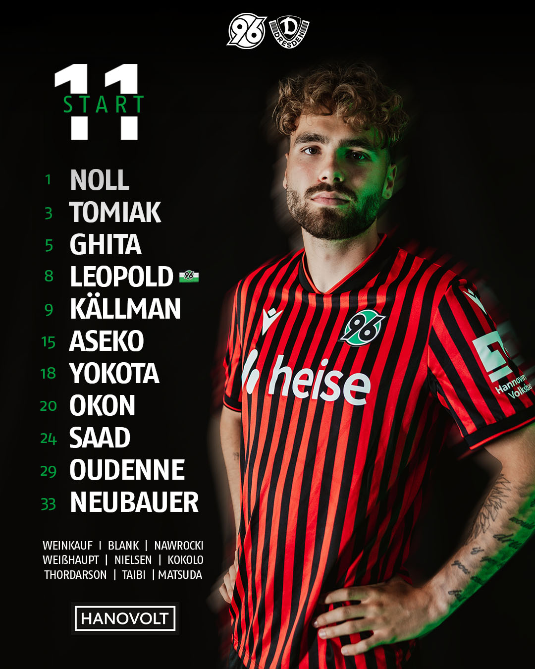 Koja Oudenne mit den Händen in den Hüften vor schwarzem Hintergrund, daneben die Startelf grafisch dargestellt.