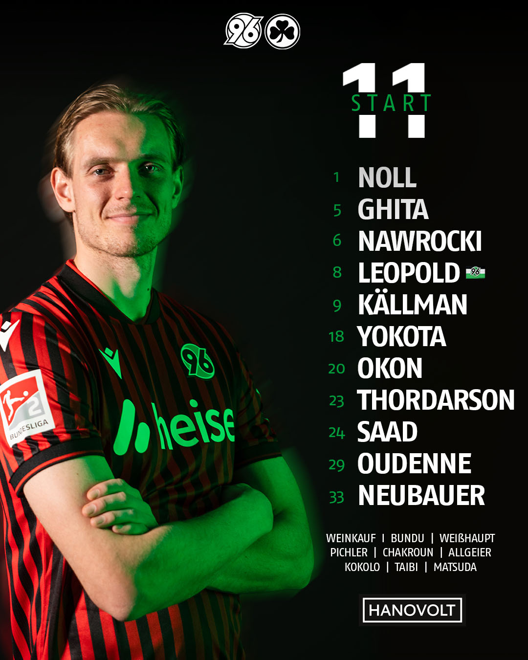 Stefan Teitur Thordarson mit verschränkten Armen, daneben die Startelf grafisch dargestellt. 