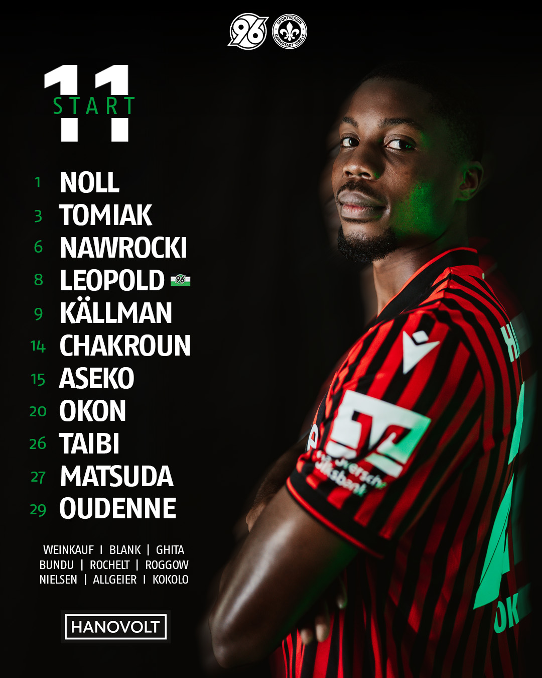 Die Aufstellung von Hannover 96 grafisch dargestellt, danebne Ime Okon lächelnd mit verschränkten Armen.