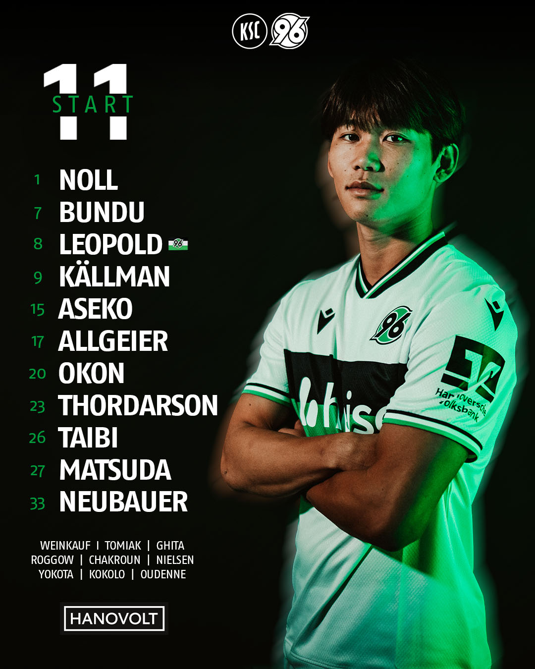 Hayata Matsuda im weißen Trikot mit verschränkten Armen, daneben die Aufstellung als Text.