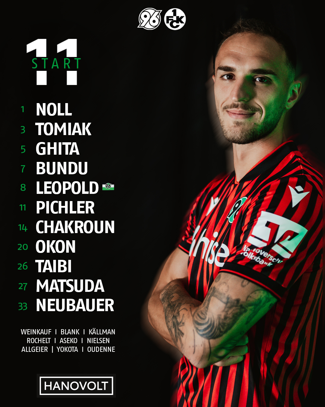 Virgil Ghita steht mit verschränkten Armen leicht eingedreht und schaut in die Kamera, daneben steht die Startelf als Grafik. 