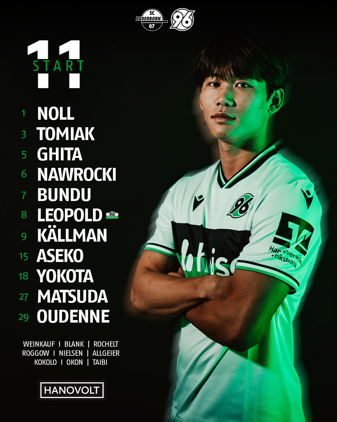 Hayate Matsuda mit verschränkten Armen im weißen Trikot, daneben die Aufstellung grafisch dargestellt.