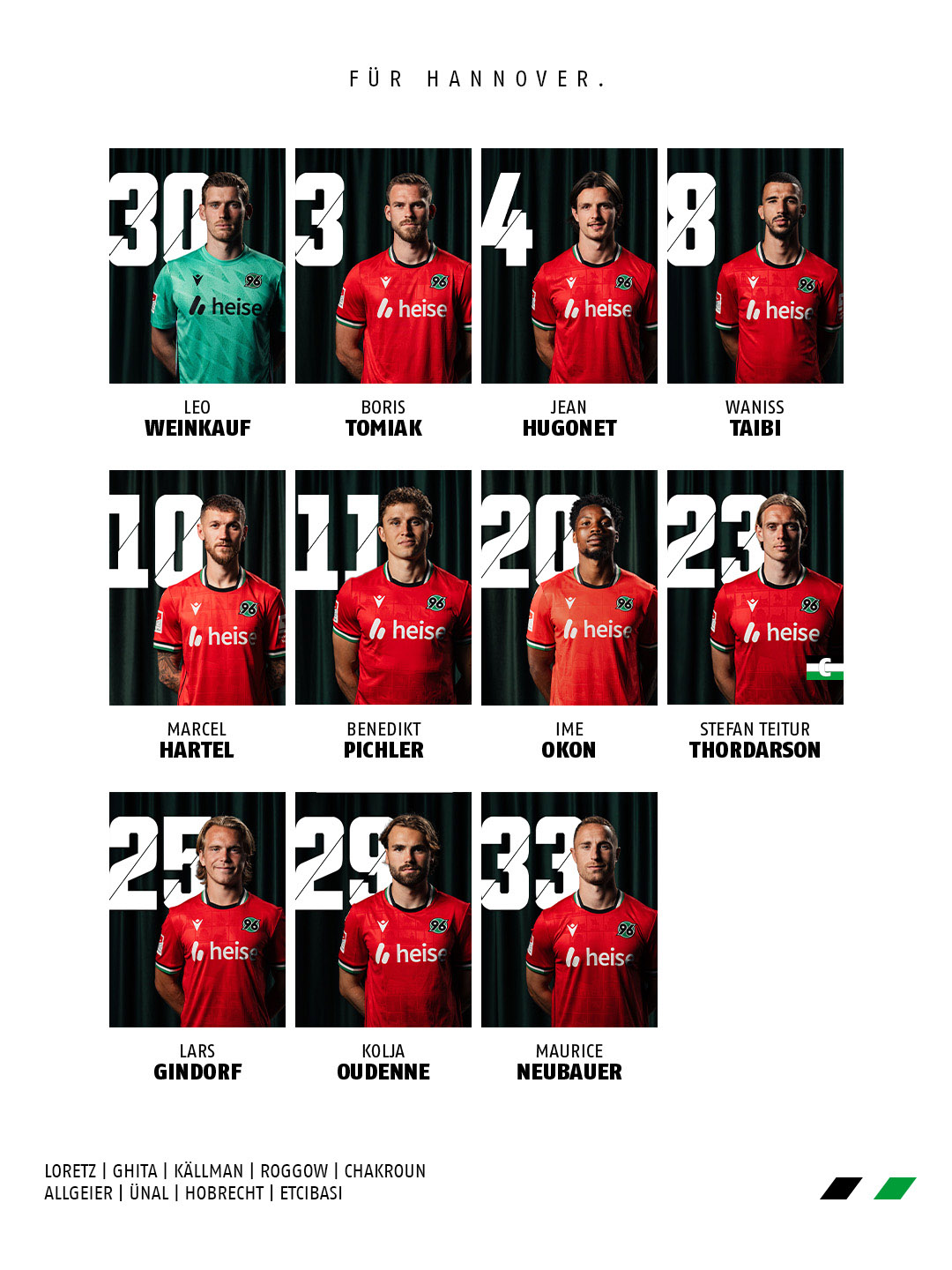 Die Startelf als Grafik dargestellt.