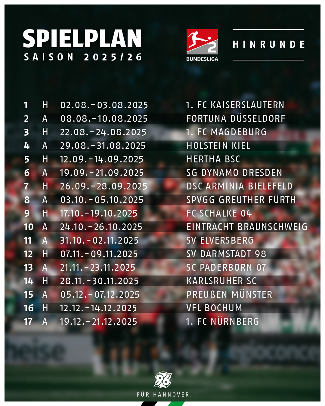 In einer Grafik sind die Spiele von Hannover 96 in der Zweitliga-Hinrunde 2025/26 dargestellt. 