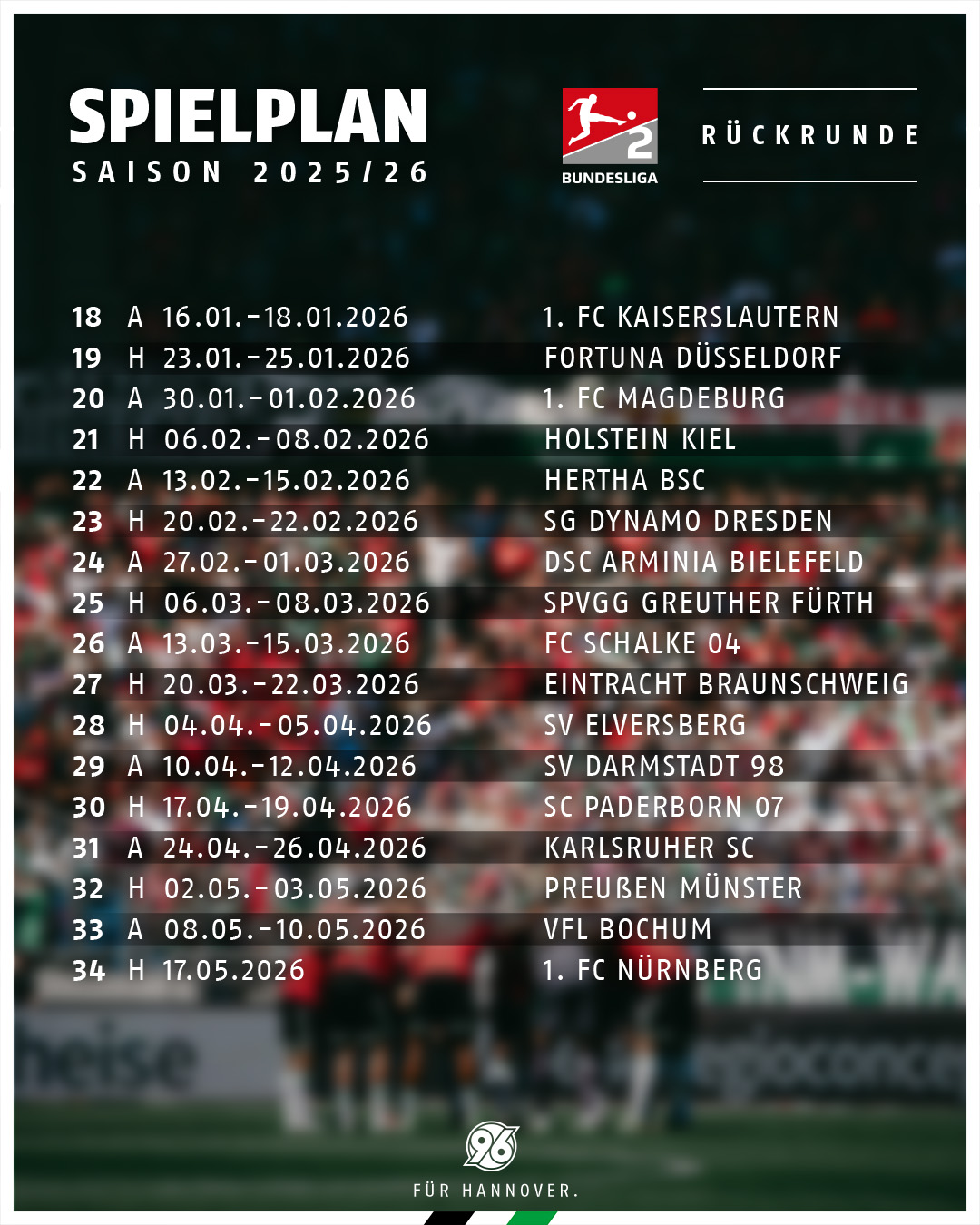 In einer Grafik sind die Spiele von Hannover 96 in der Zweitliga-Rückrunde 2025/26 dargestellt. 