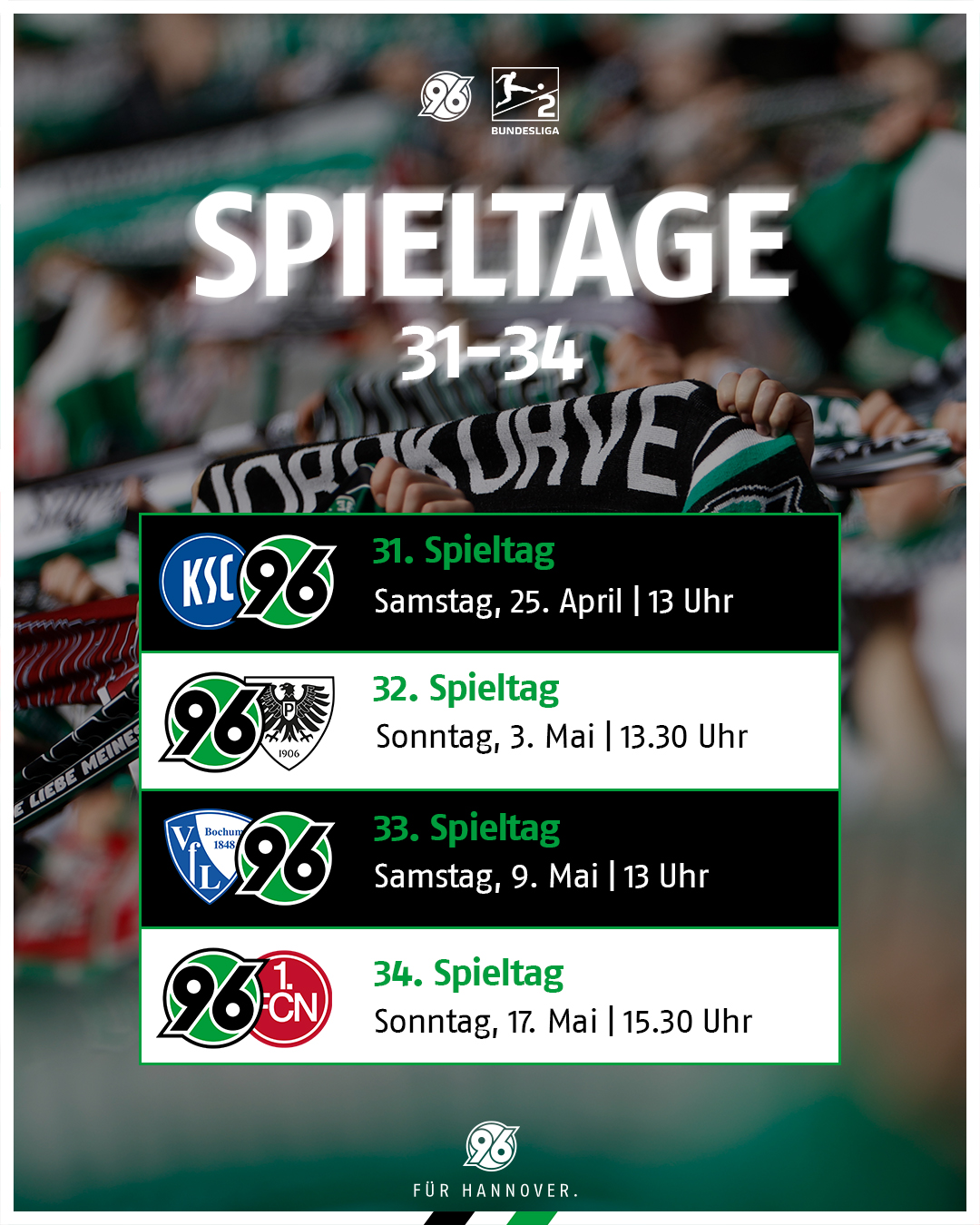 Grafik mit den letzten Spieltagen.