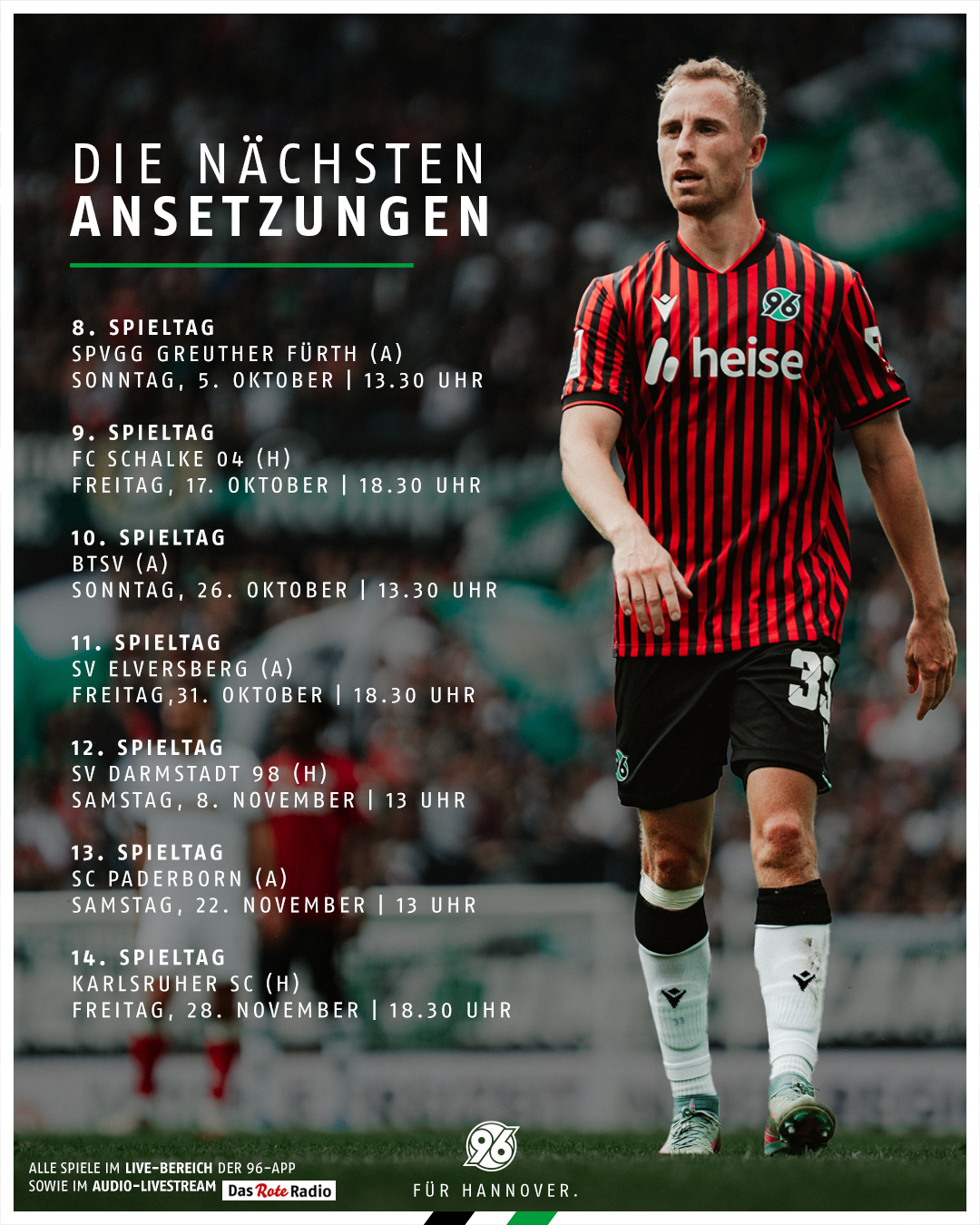 Die Ansetzungen grafisch dargestellt, Maurice Neubauer ist daneben zu sehen. 