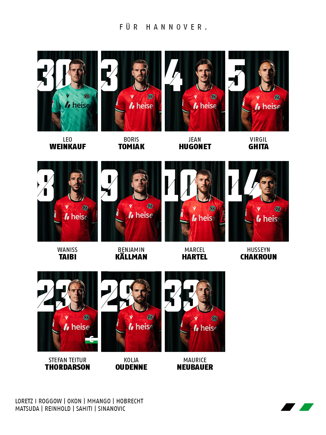 Die Startelf grafisch mit Porträts dargestellt.