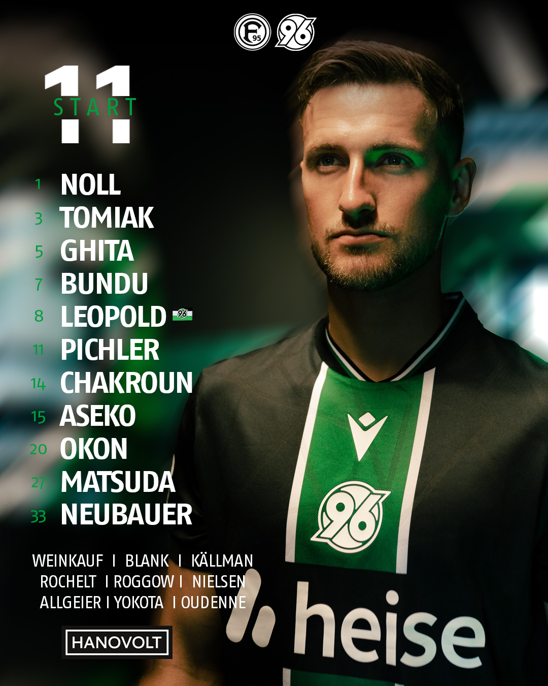 Enzo Leopold schaut konzentriert, neben ihm stehen die Namen der Startelf und der Ersatzspieler.