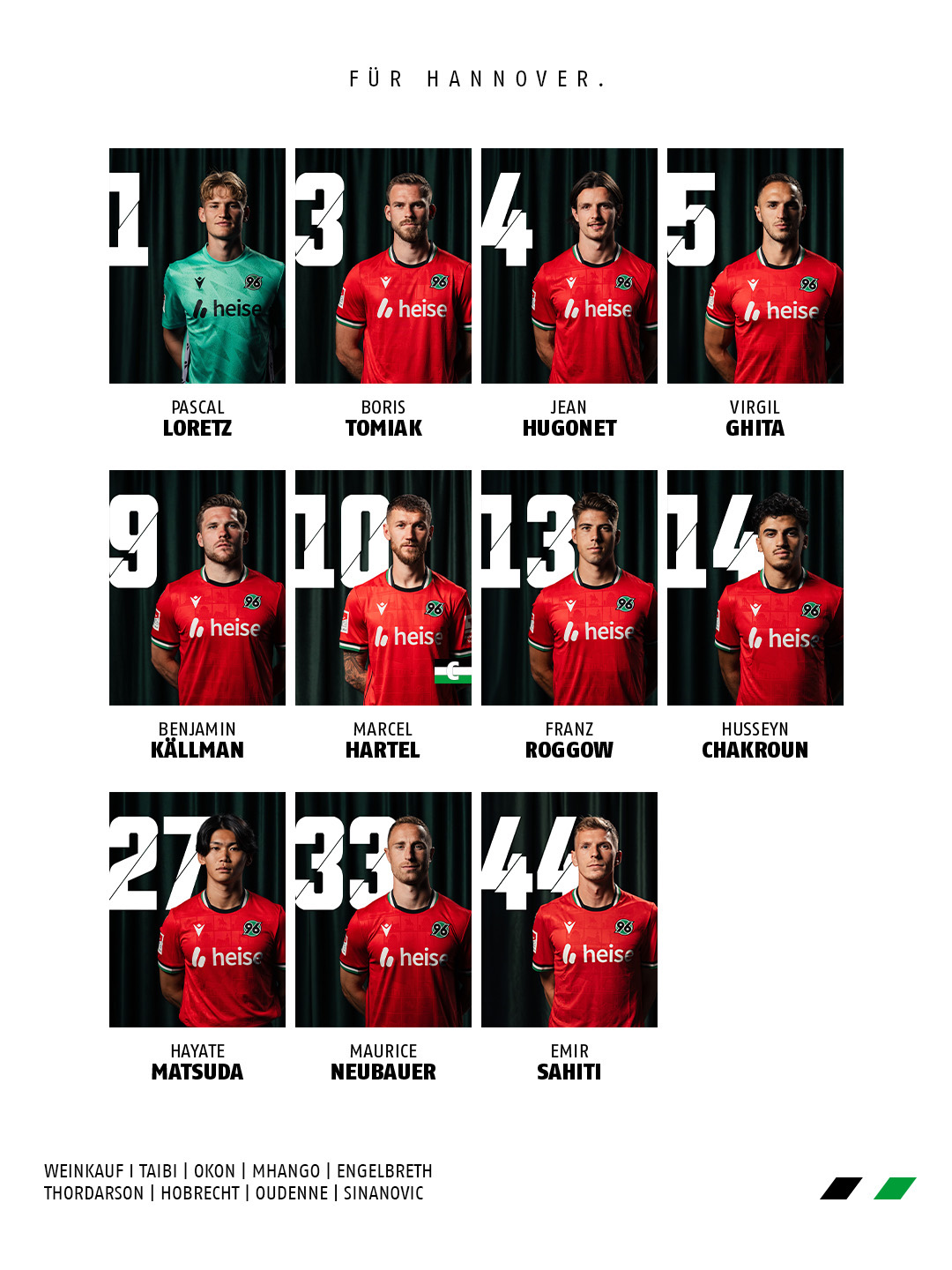 Die Startelf grafisch mit Porträts dargestellt.