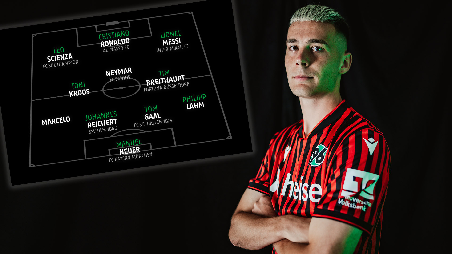 Bastian Allgeier mit verschränkten Armen, neben ihm seine Traumelf grafisch dargestellt.