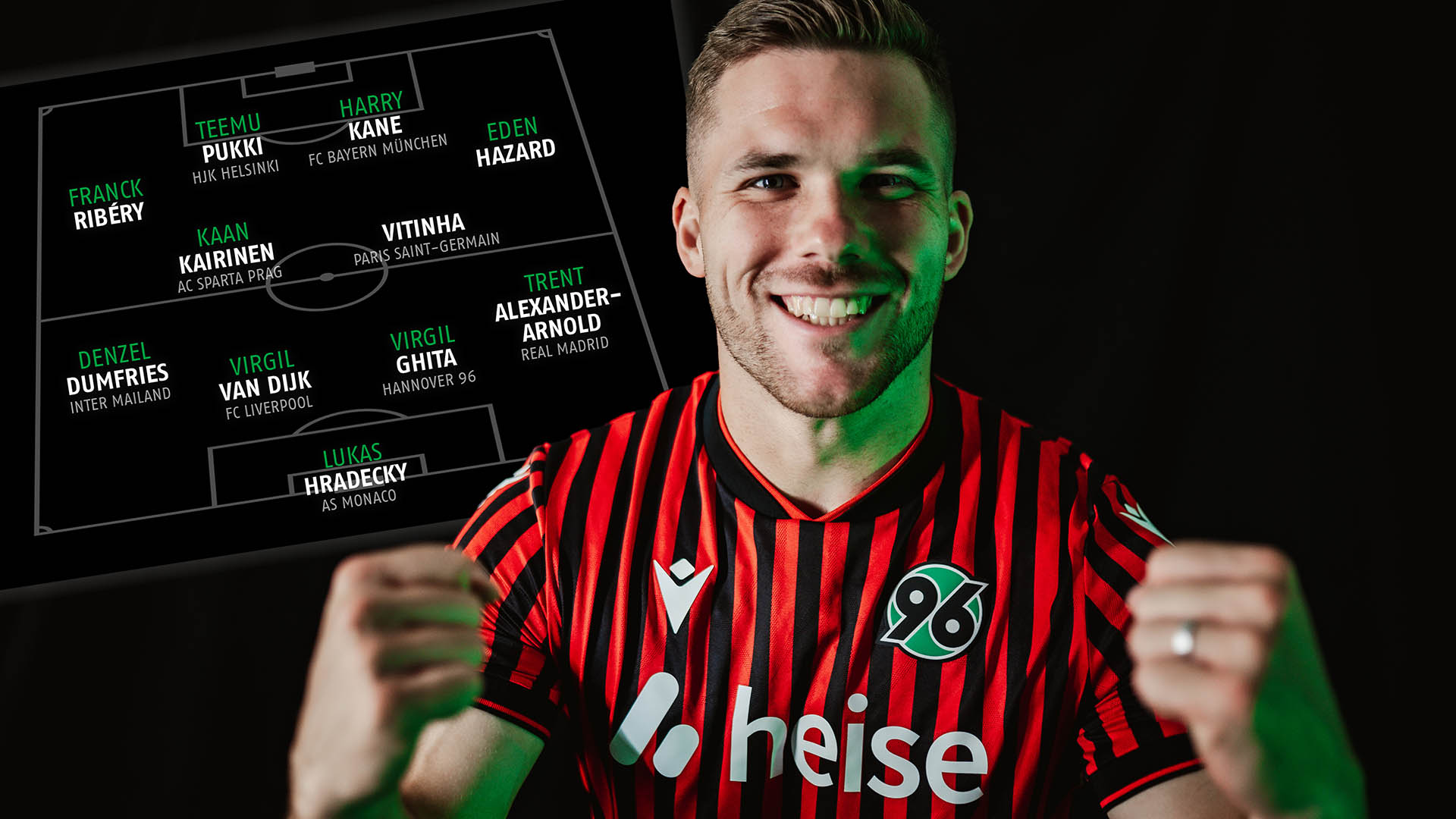 Benjamin Källman in Jubelpose vor schwarzem Hintergrund, daneben seine Traumelf grafisch auf einem Fußballfeld dargestellt.