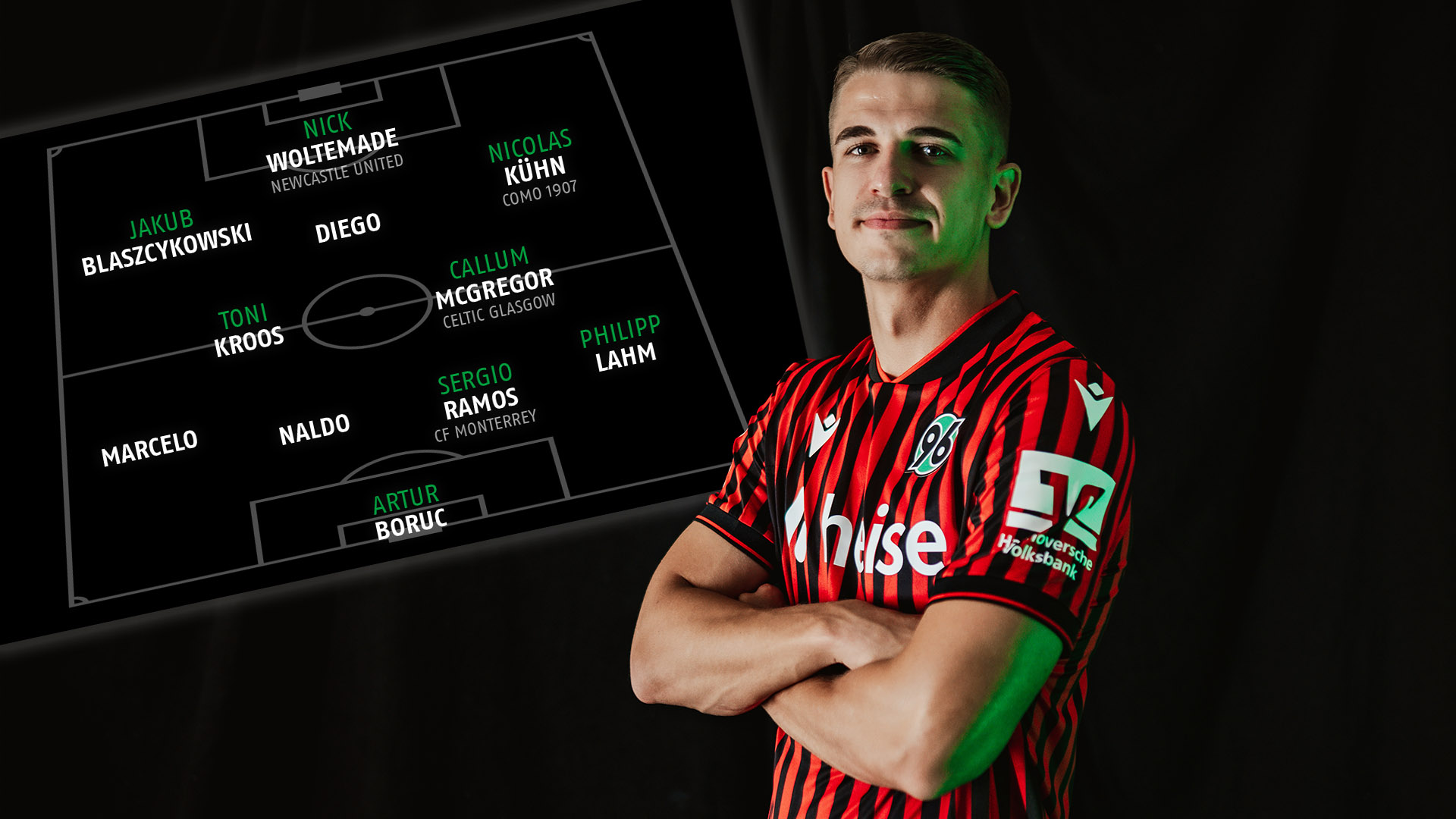 Maik Nawrocki mit verschränkten Armen, daneben ist seine Traumelf grafisch dargestellt.