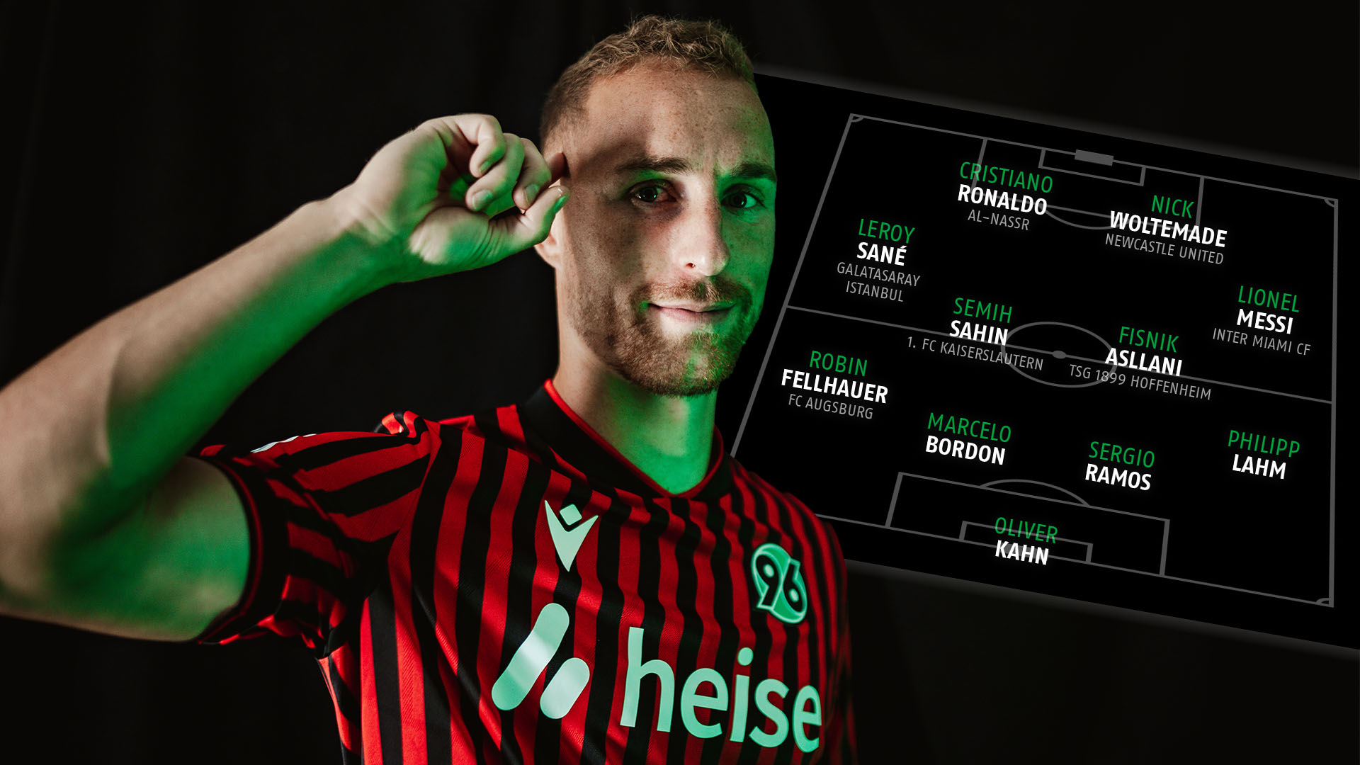 Maurice Neubauer im Heimtrikot, den rechten Zeigefinger legt er an die rechte Schläfe, daneben seine Traumelf grafisch auf einem Feld dargestellt.