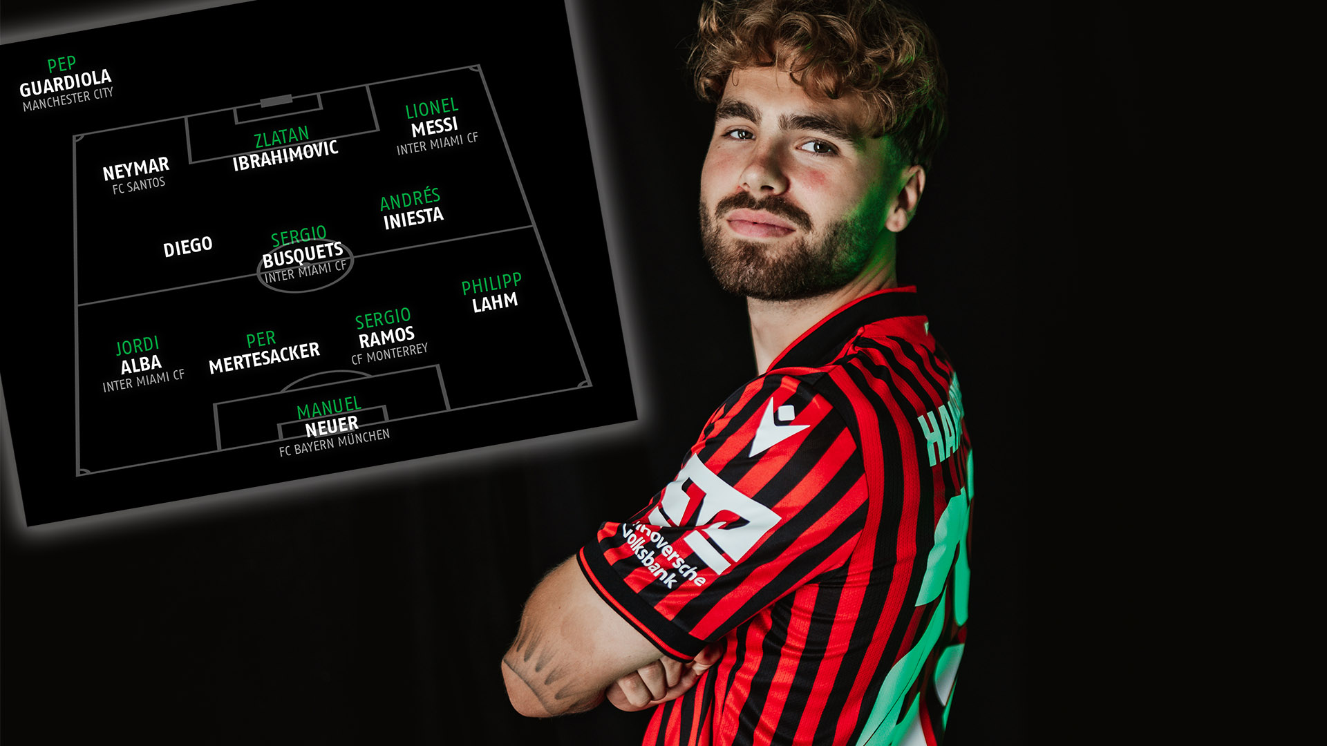 Kolja Oudenne seitlich mit verschränkten Armen, daneben grafisch seine Traumelf auf einem Spielfeld.