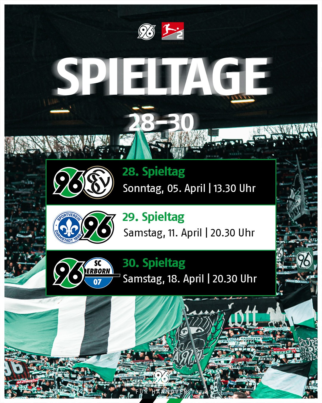 Die Grafik der Ansetzungen.